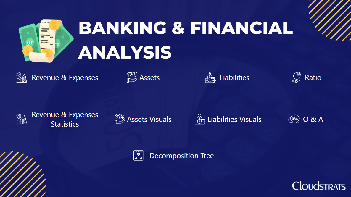 Banking Financial Analysis